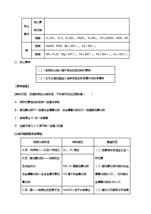 新人教版新教材版高中化学物质的分类及物质的转化教案必修第一册