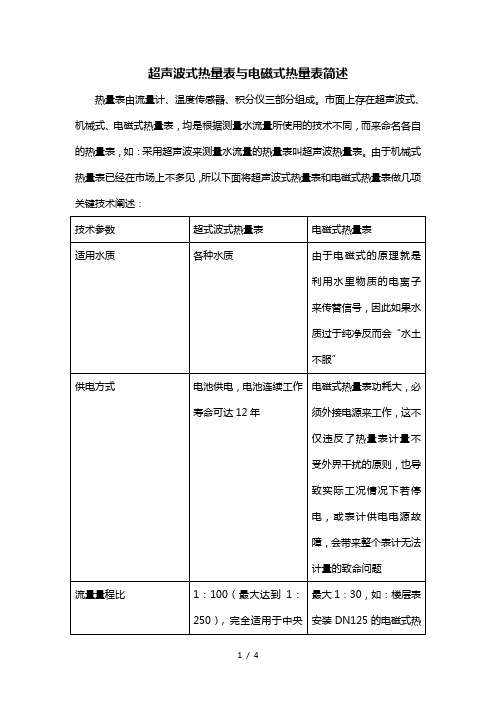 超声波式热量表与电磁式热量表简述