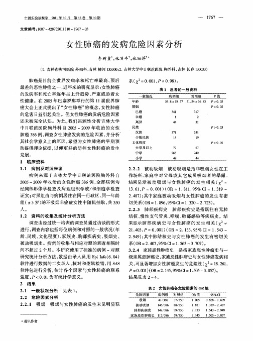 女性肺癌的发病危险因素分析