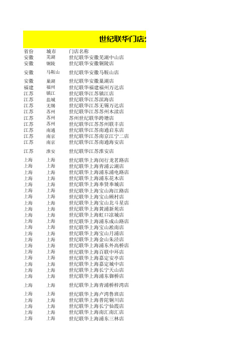 世纪联华门店分布资料