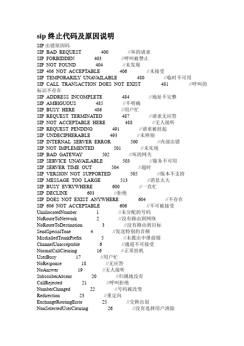 SIP出错原因码---精品资料