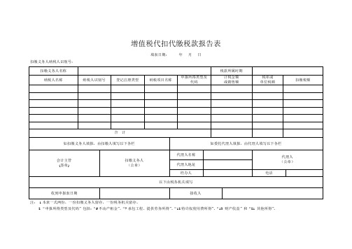 (完整word版)增值税代扣代缴税款报告表