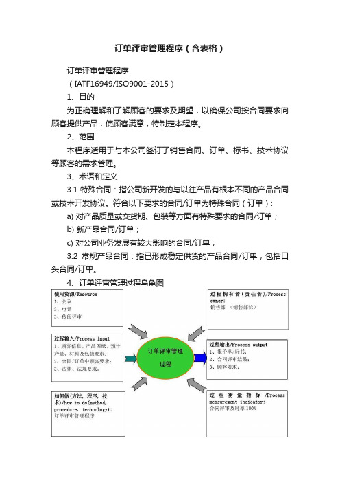 订单评审管理程序（含表格）