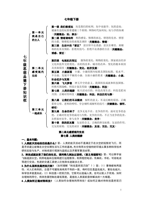 2015届人民版七年级政治下册复习：第7课-人类的翅膀(含答案)