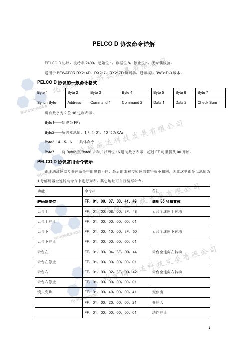 PELCO-D命令详解