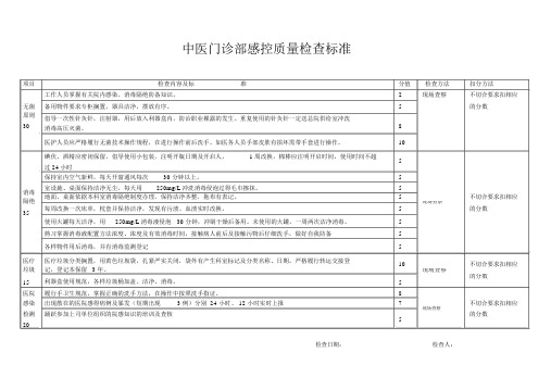 中医理疗科医院感染质量检查标准