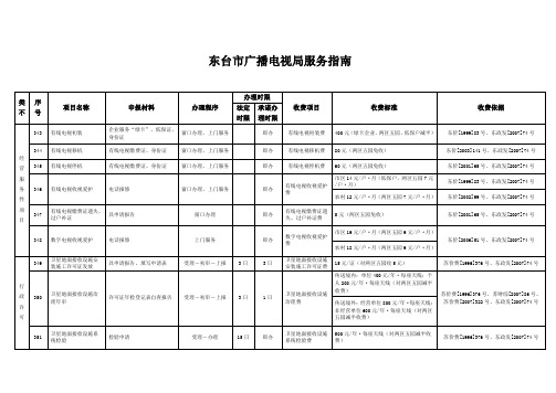 东台市广播电视局服务指南