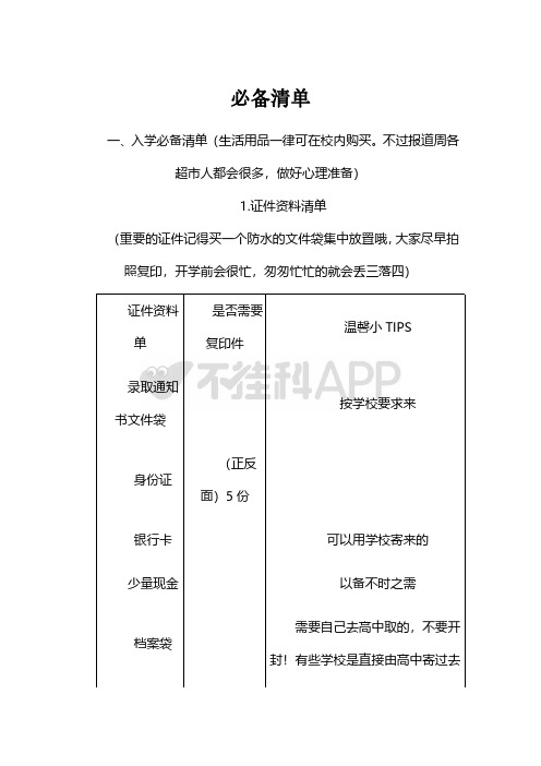 广东警官学院必备清单