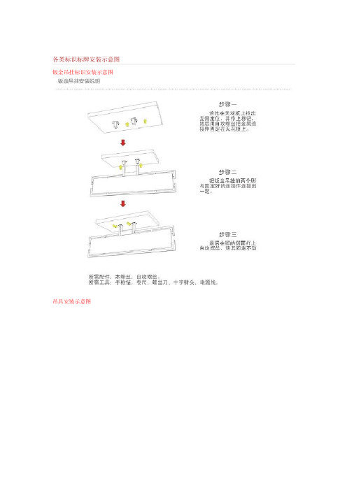 各类标识标牌安装示意图