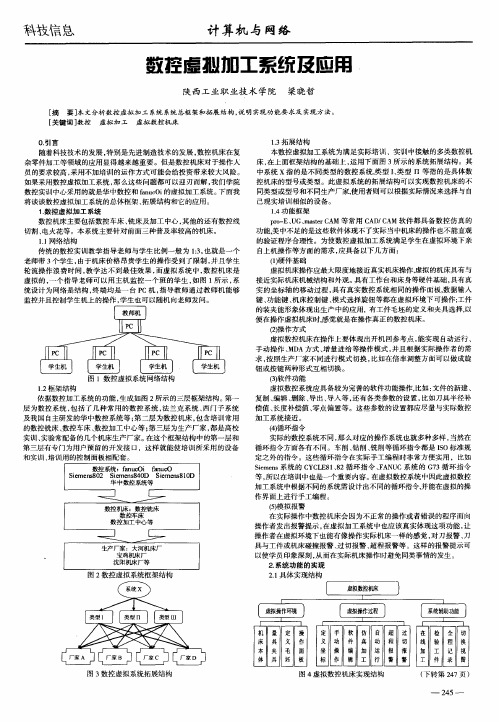 数控虚拟加工系统及应用