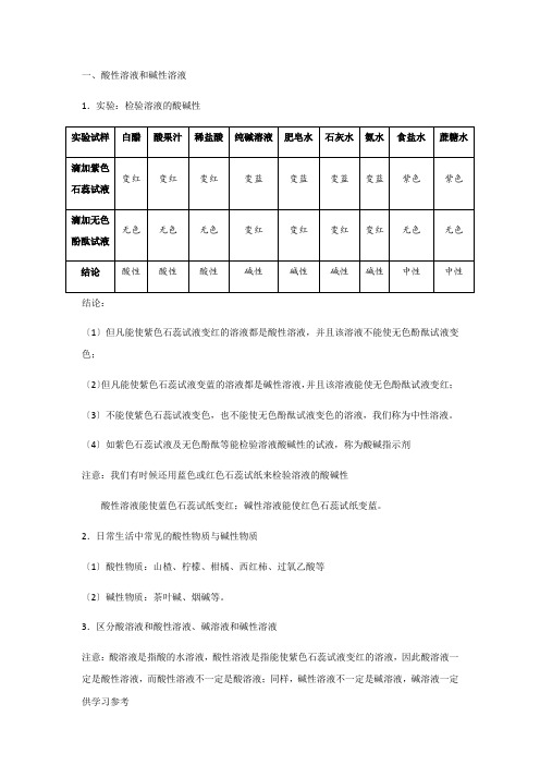 初中化学溶液的酸碱性知识点与习题(含答案)