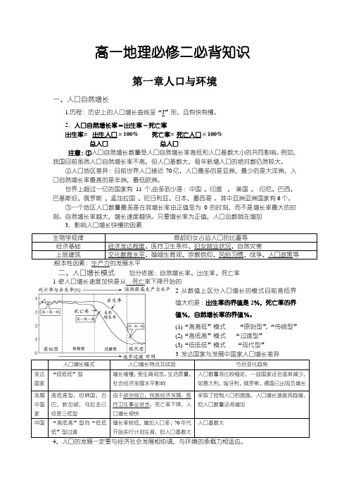 高一地理必修2必背知识点归纳