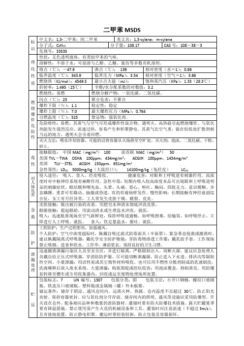 二甲苯 MSDS