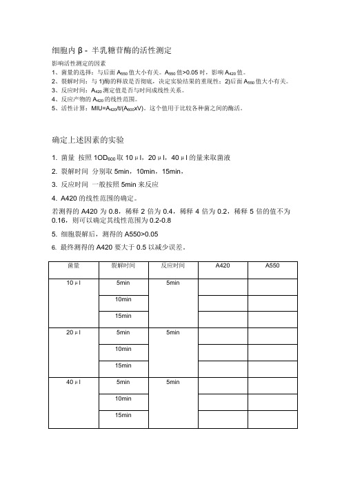 β-半乳糖苷酶的活性测定中注意事项