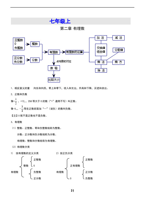 华师版初中数学全部知识点大全