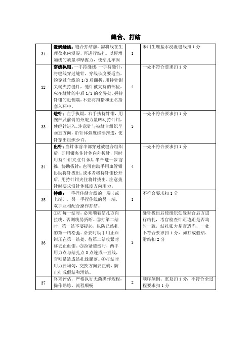 外科手术V-缝合打结