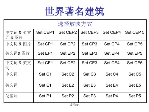 世界著名建筑双语+图片