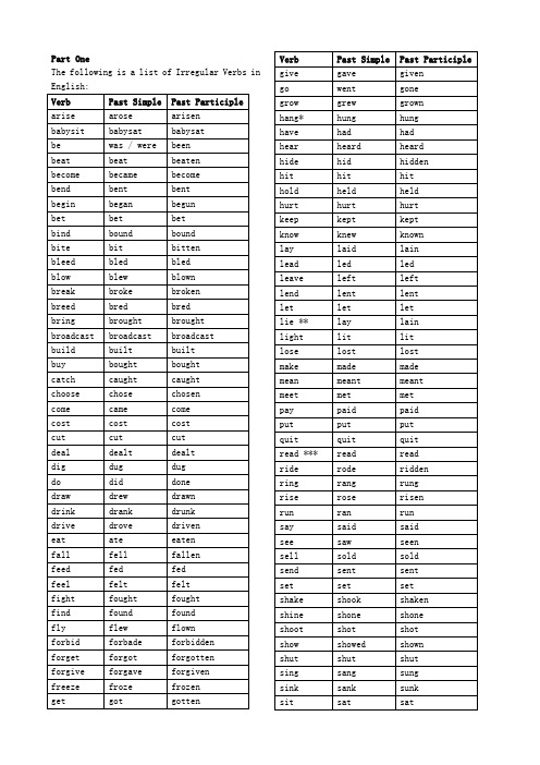 【不规则动词】Irregular Verbs