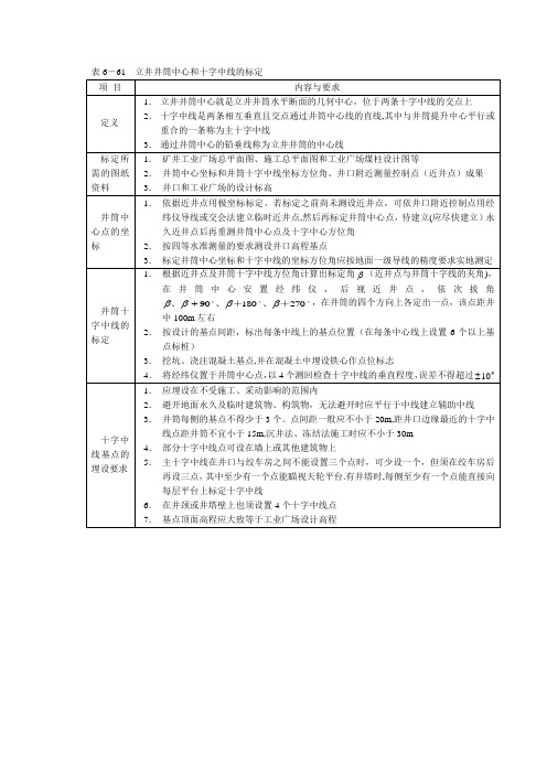 竖井施工测量方法