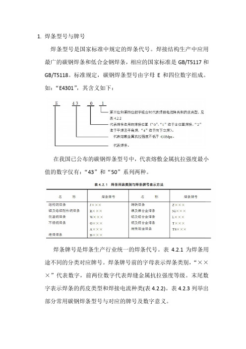 焊条型号与牌号对照表