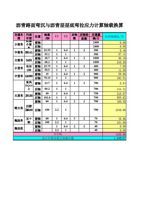 各种轴载换算计算方法1234