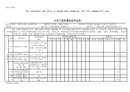 标志牌评定表