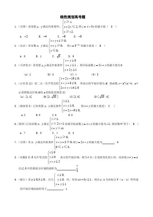 线性规划  高考题(蒋政)