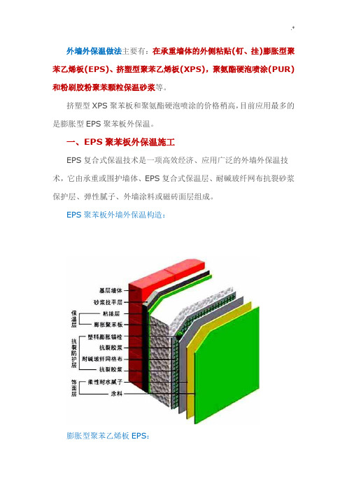 外墙外保温做法全套汇编(配图)