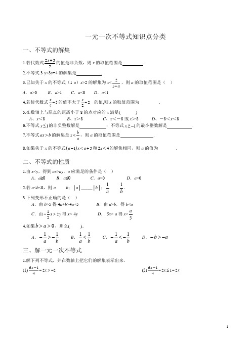 一元一次不等式知识点分类(上课用)