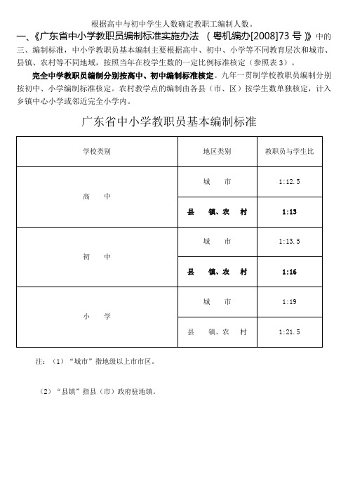 广东省中小学教职员编制标准实施办法