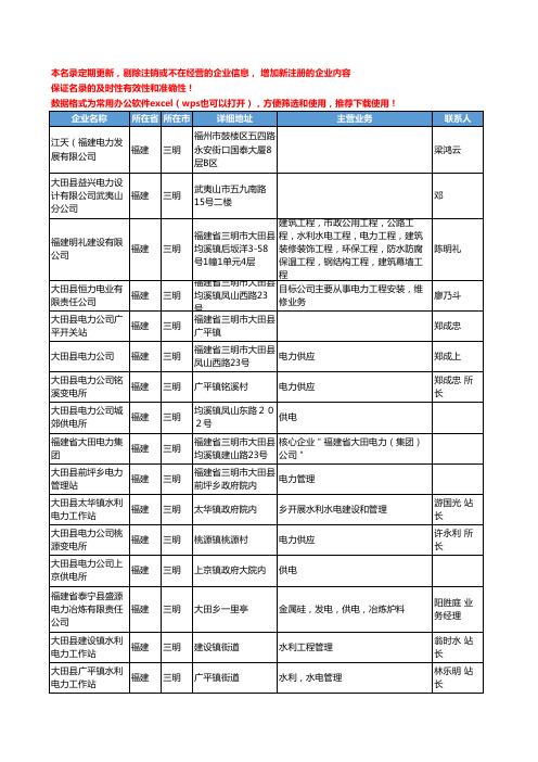 2020新版福建省三明电力工商企业公司名录名单黄页大全407家