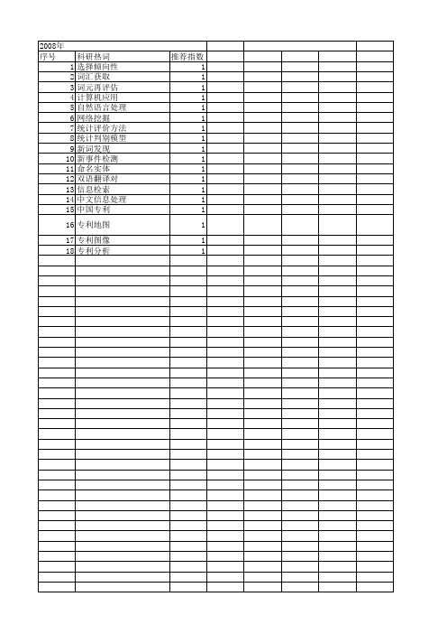 【国家自然科学基金】_新词识别_基金支持热词逐年推荐_【万方软件创新助手】_20140801