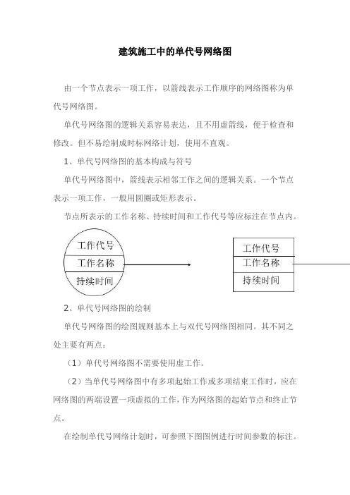 建筑施工中的单代号网络图