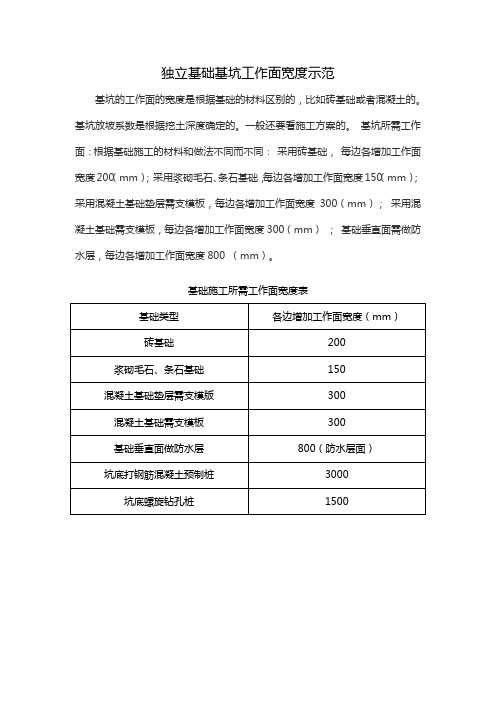 独立基础基坑工作面宽度规范