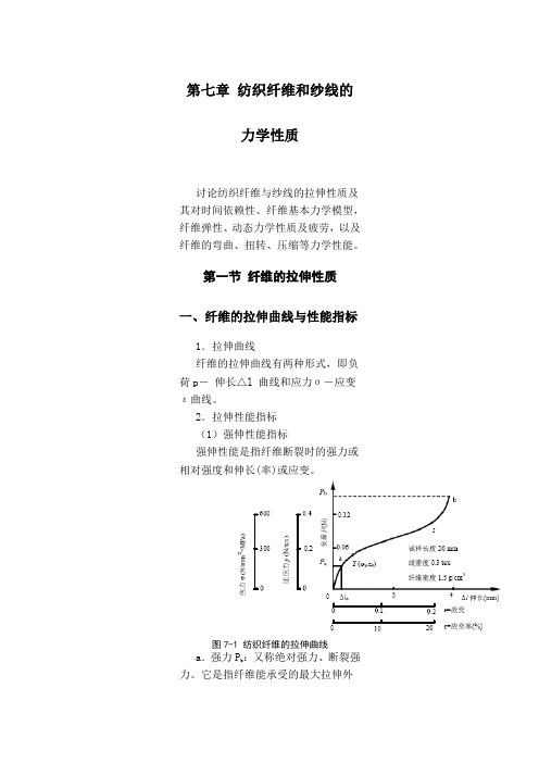 纤维力学性能