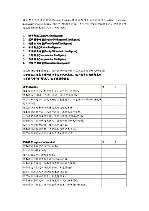 多元智能评估量表及多元智能测试题