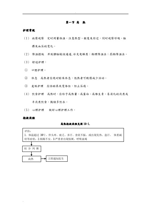 急诊科各种常见疾病的抢救流程