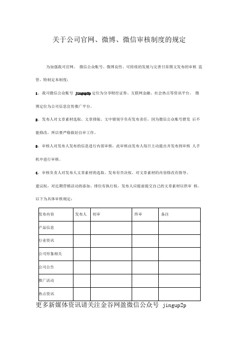 微信媒体审核制度