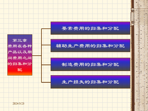 成本会计培训课程