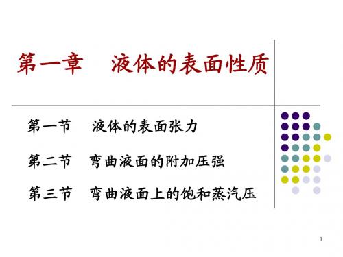 流体力学 液体的表面性质2