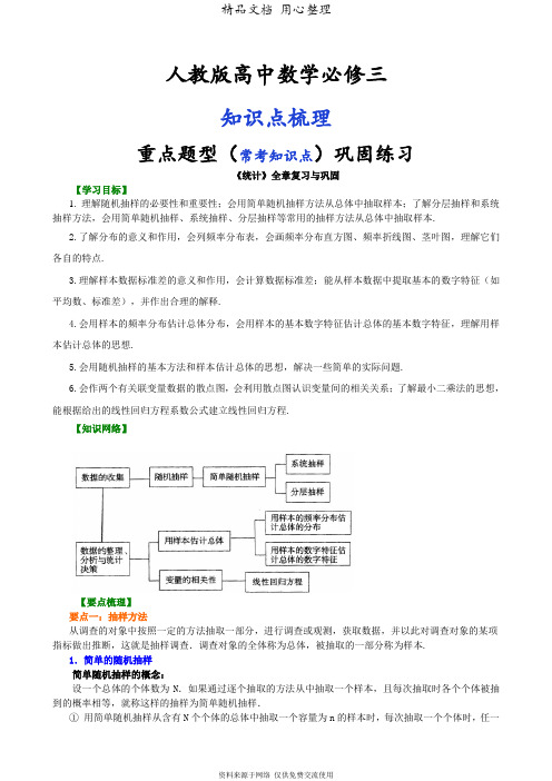 人教版高中数学【必修三】[知识点整理及重点题型梳理]_《统计》全章复习与巩固