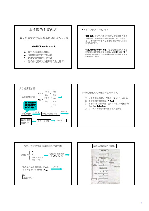 09航发原理-第九章设计点热力计算