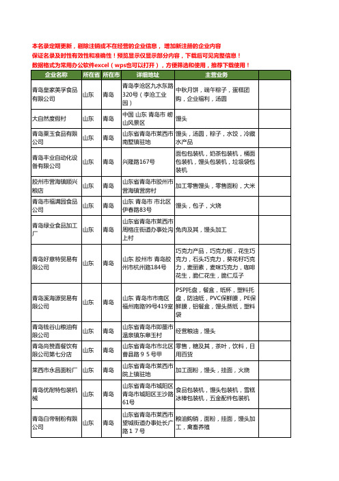 新版山东省青岛馒头工商企业公司商家名录名单联系方式大全47家