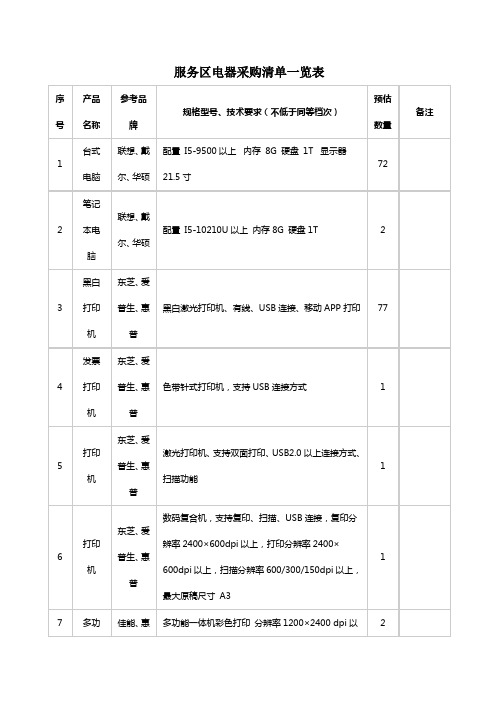 服务区电器采购清单一览表