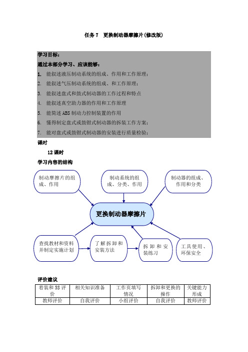 制动摩擦片