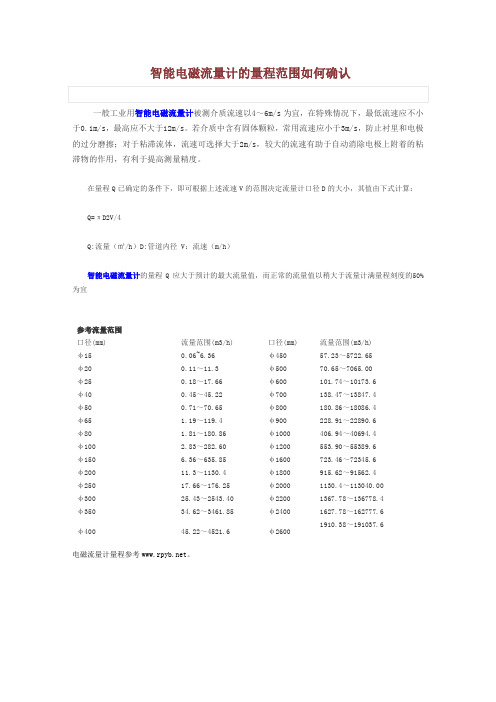 智能电磁流量计的量程范围如何确认