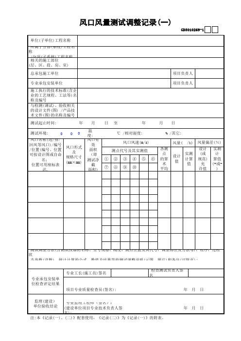 【工程常用表格】风口风量测试调整记录(1)