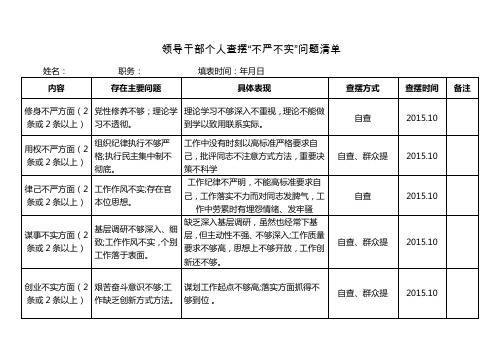 领导干部个人查摆“不严不实”问题清单