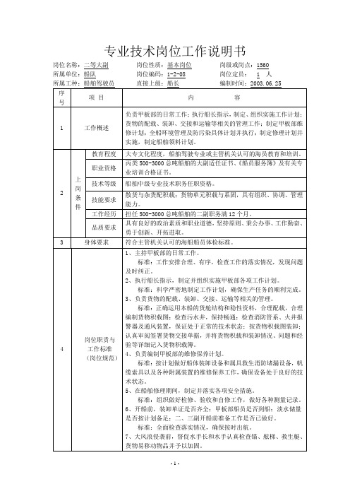 船舶专业技术岗位工作说明书汇编资料