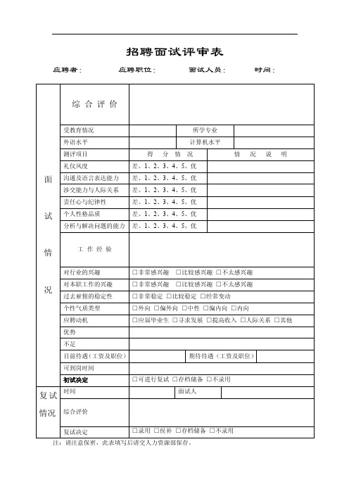 招聘面试评审表